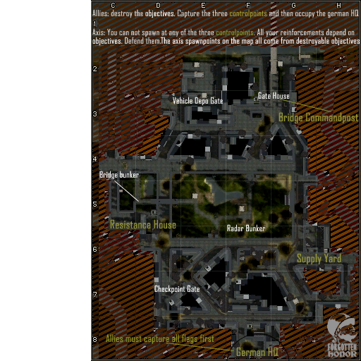mini-map